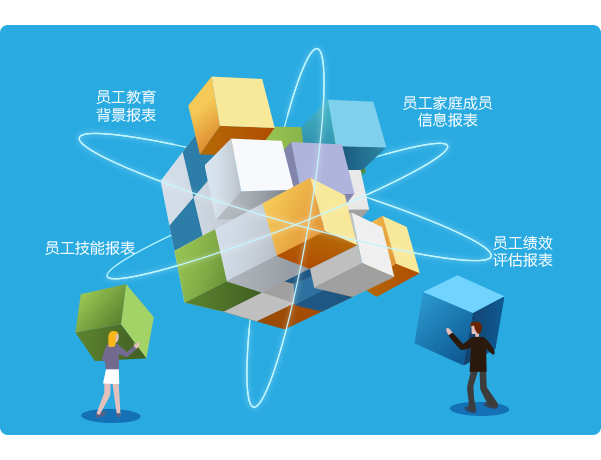 云端ERP點(diǎn)選式報(bào)表生成器
